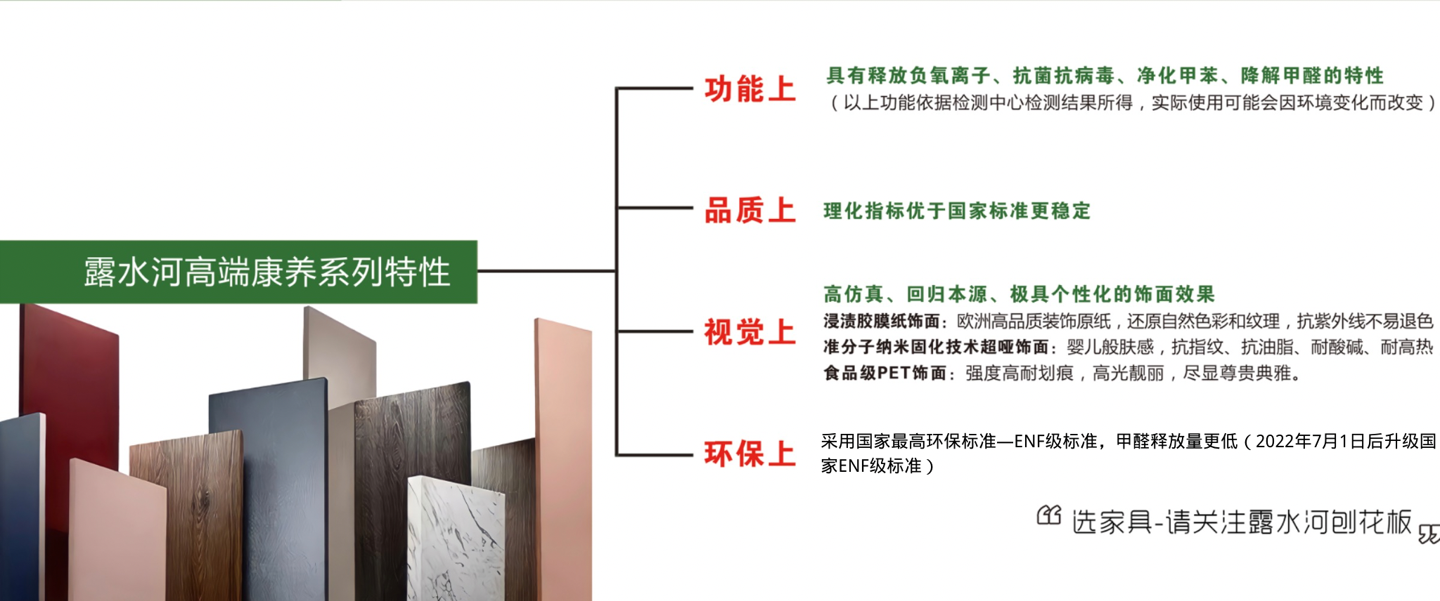 SBOBET利记高端系列康养板